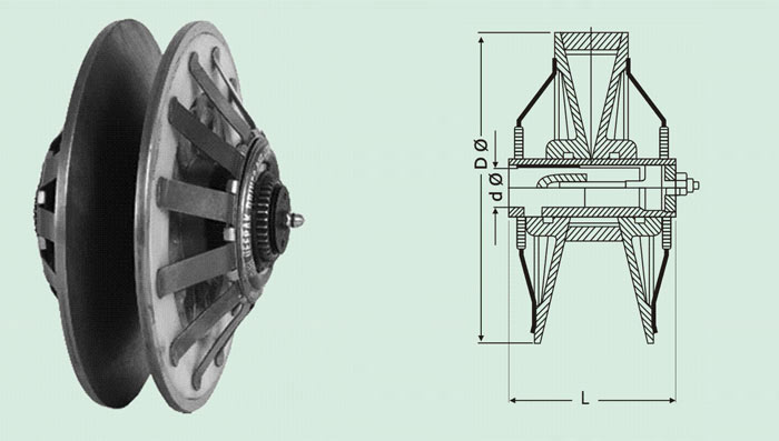 Variable Speed Pulley Drives

